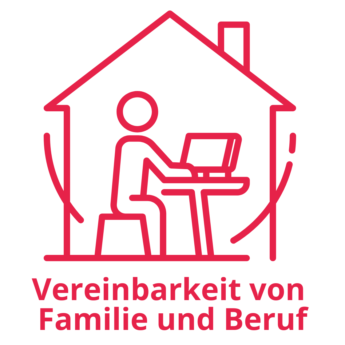 Symbol Icon Vereinbarkeit Familie und Beruf: Eine Figur sitzt in einem Haus am Computer