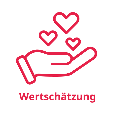 Wertschätzung